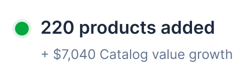 220 products added