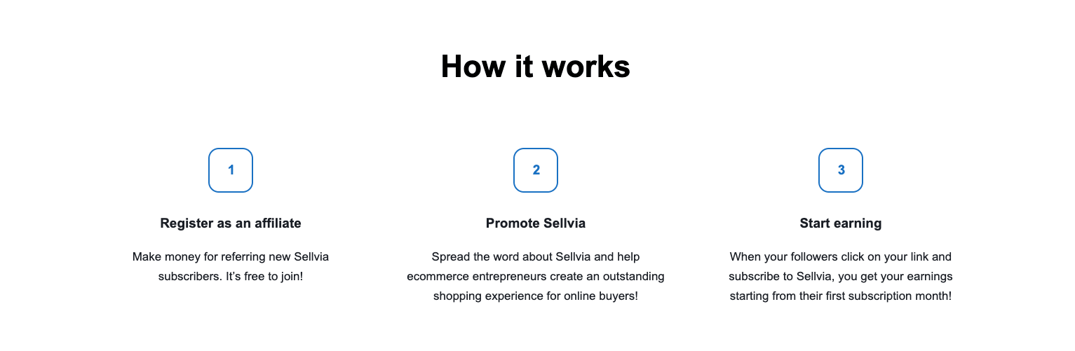 a picture showing how to become an affiliate with Sellvia