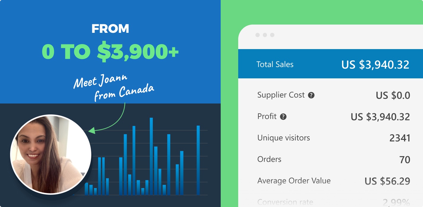From 0 To $3,900+: How Joann Grows An Ecommerce Business Startup With Sellvia