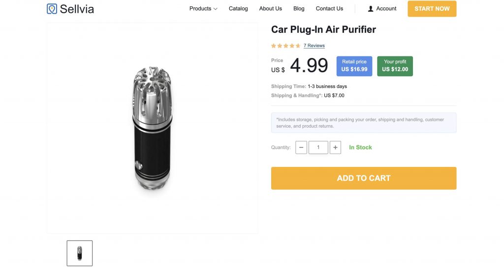 a picture showing car air purifier as best products to sell in 2022