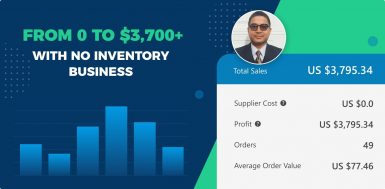 how-to-start-an-ecommerce-business-without-inventory