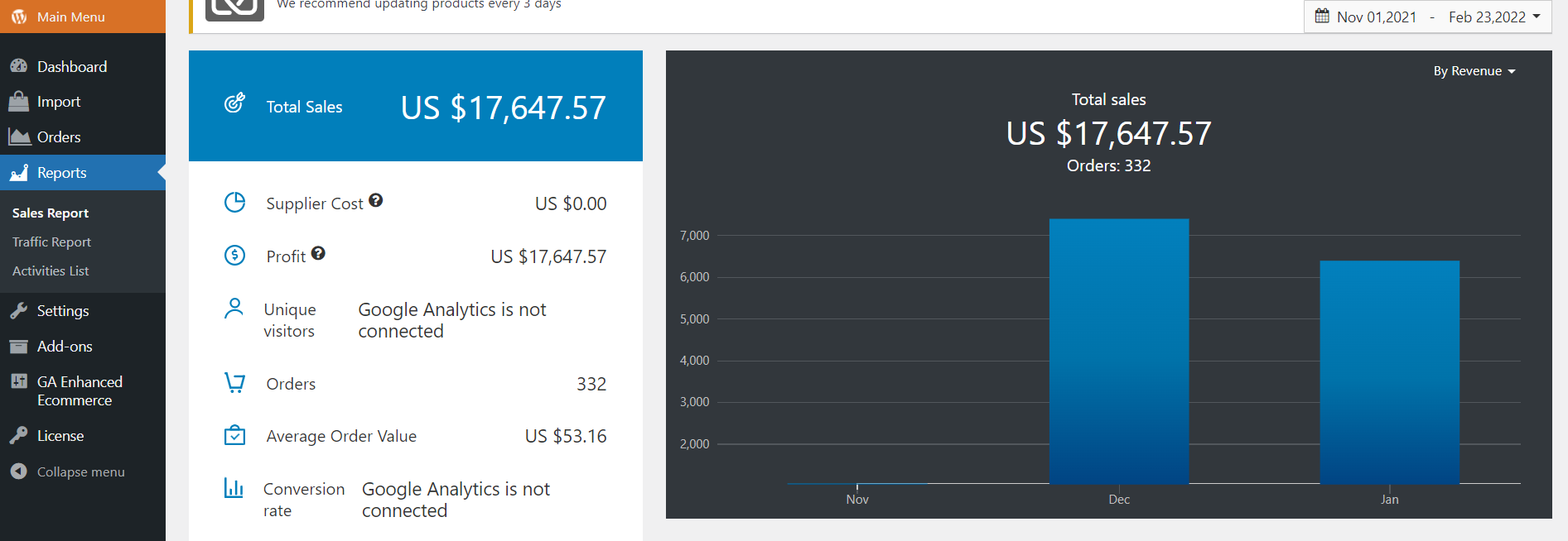 a picture showing how fast you can get a business that makes money