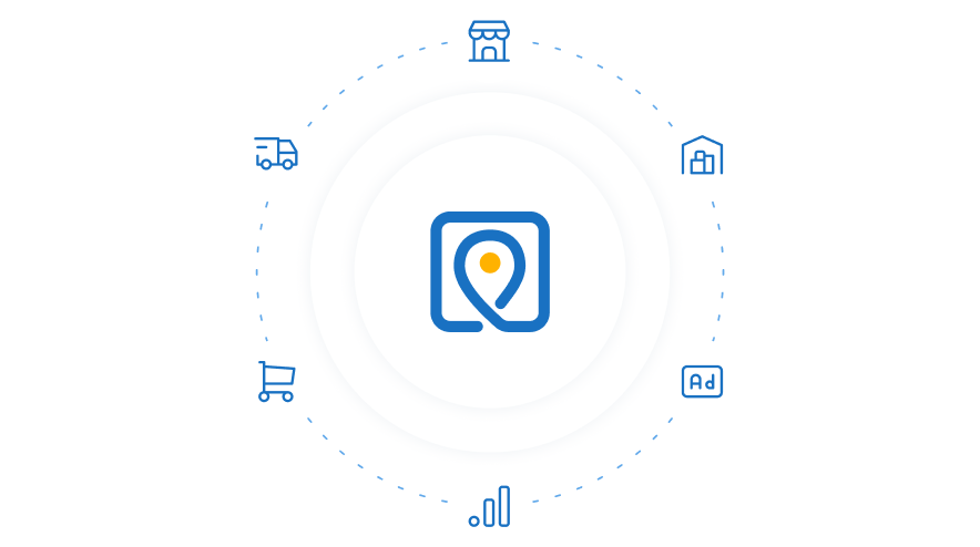 a picture explaining how the Sellvia ecosystem works