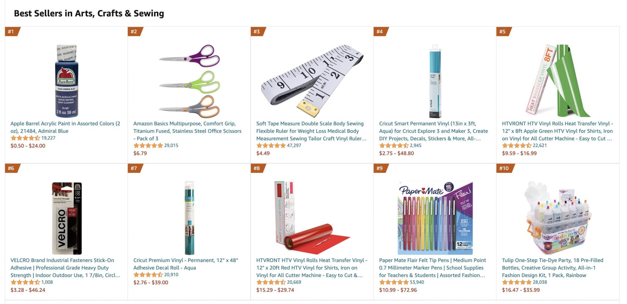 Best Items To Sell On Amazon In 2023 [Ultimate Collection]