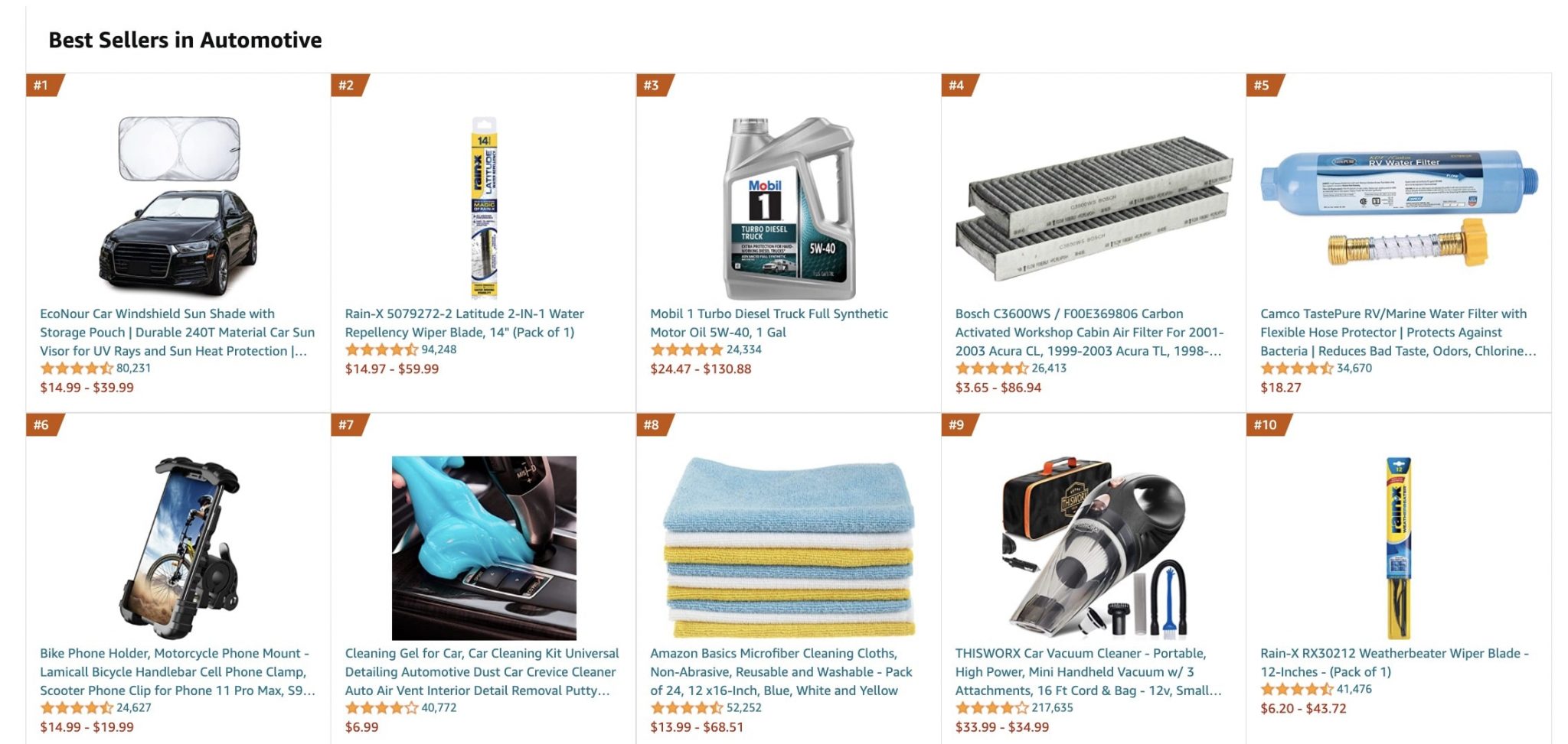 Best Items To Sell On Amazon In 2023 [Ultimate Collection]