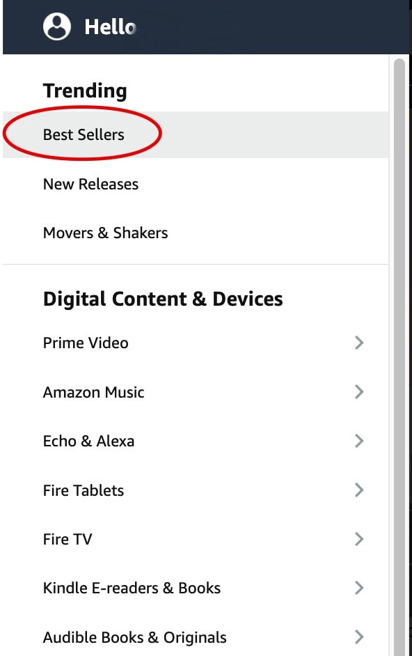 a picture showing the best items to sell on amazon in 2022 for profit