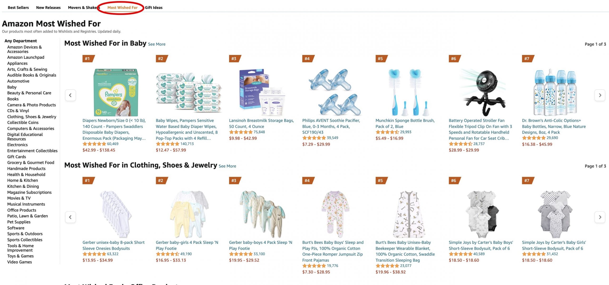 a picture showing most wished items on amazon