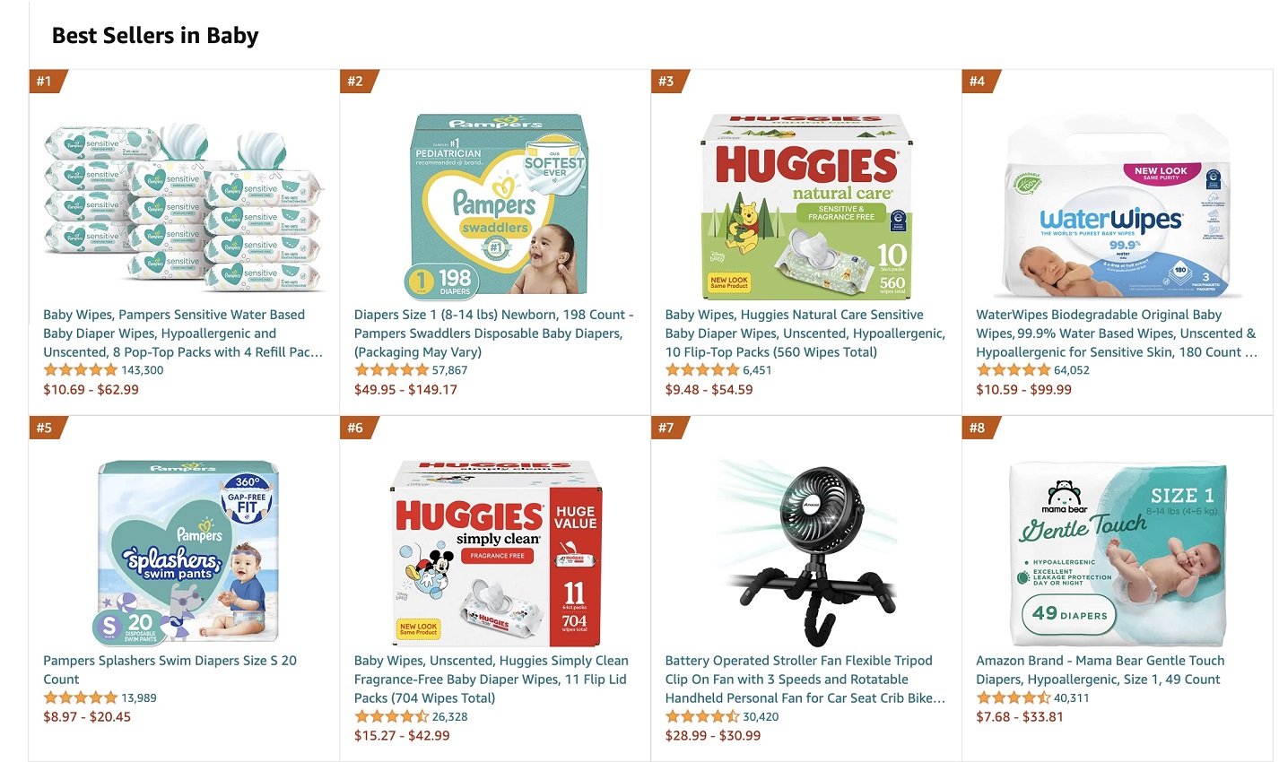 a picture showing top selling items on Amazon - it is baby products