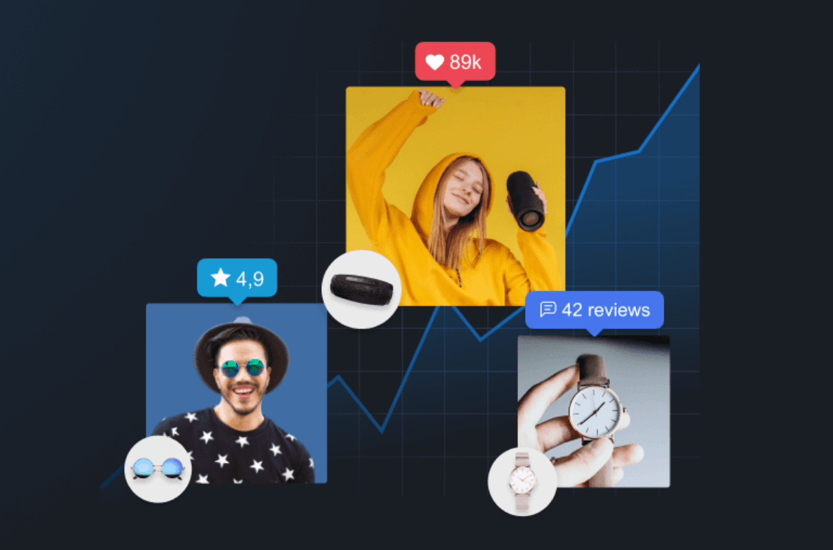 How To Find The Best Products To Sell Online For Profit