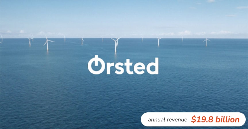 Orsted annual revenue