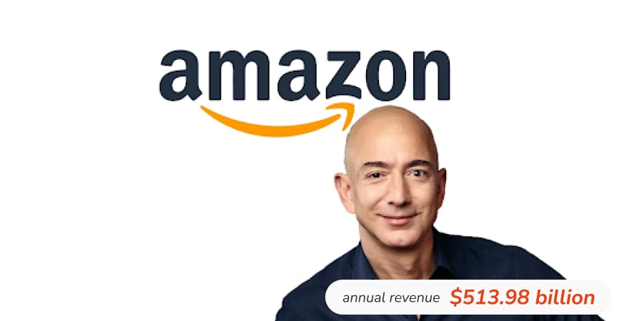 Amazon annual revenue