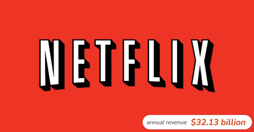 Netflix annual revenue