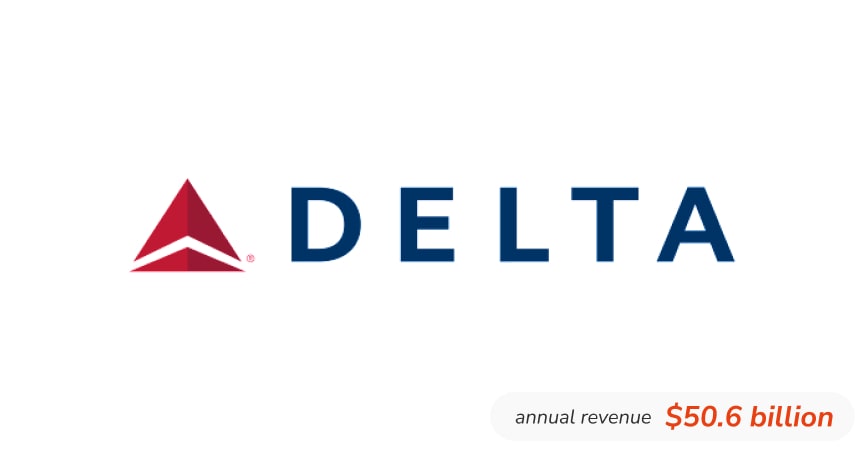 Delta airlines annual revenue