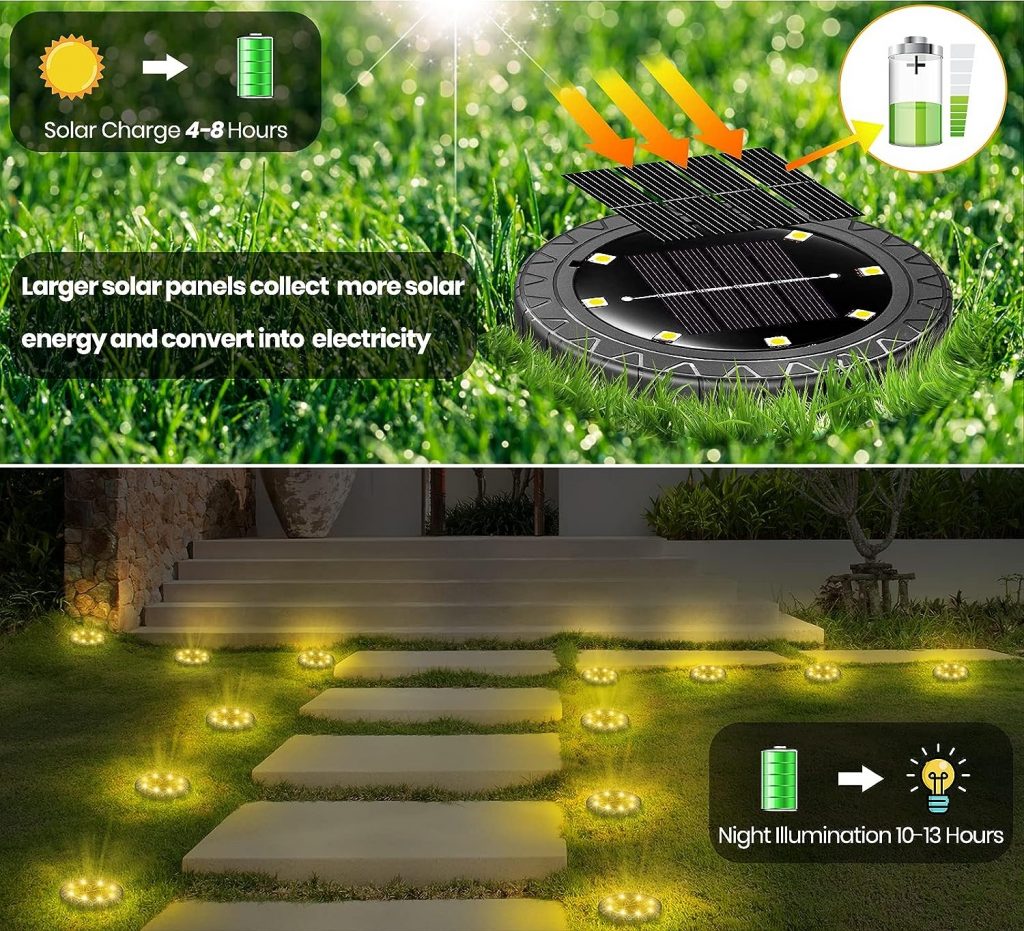 an image of eco-friendly products to sell in 2024 -- ground lights