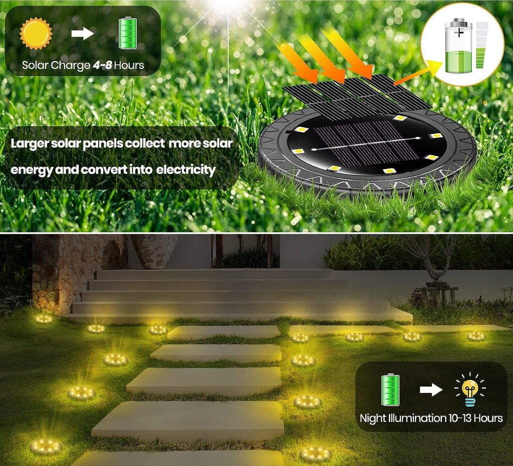 Eco Friendly Products To Sell In 2024 Everyone S Seeking Them   Solar Powered Garden Lights 1024x931 