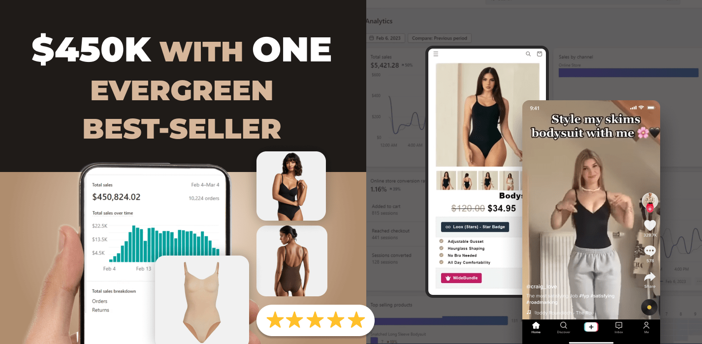The Shapewear Category is Ready for Retail - Leap Inc.