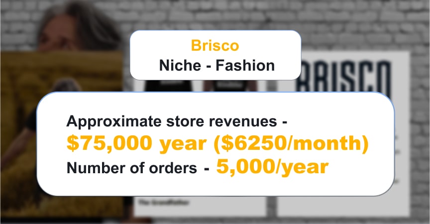 Brisco amazon store numbers