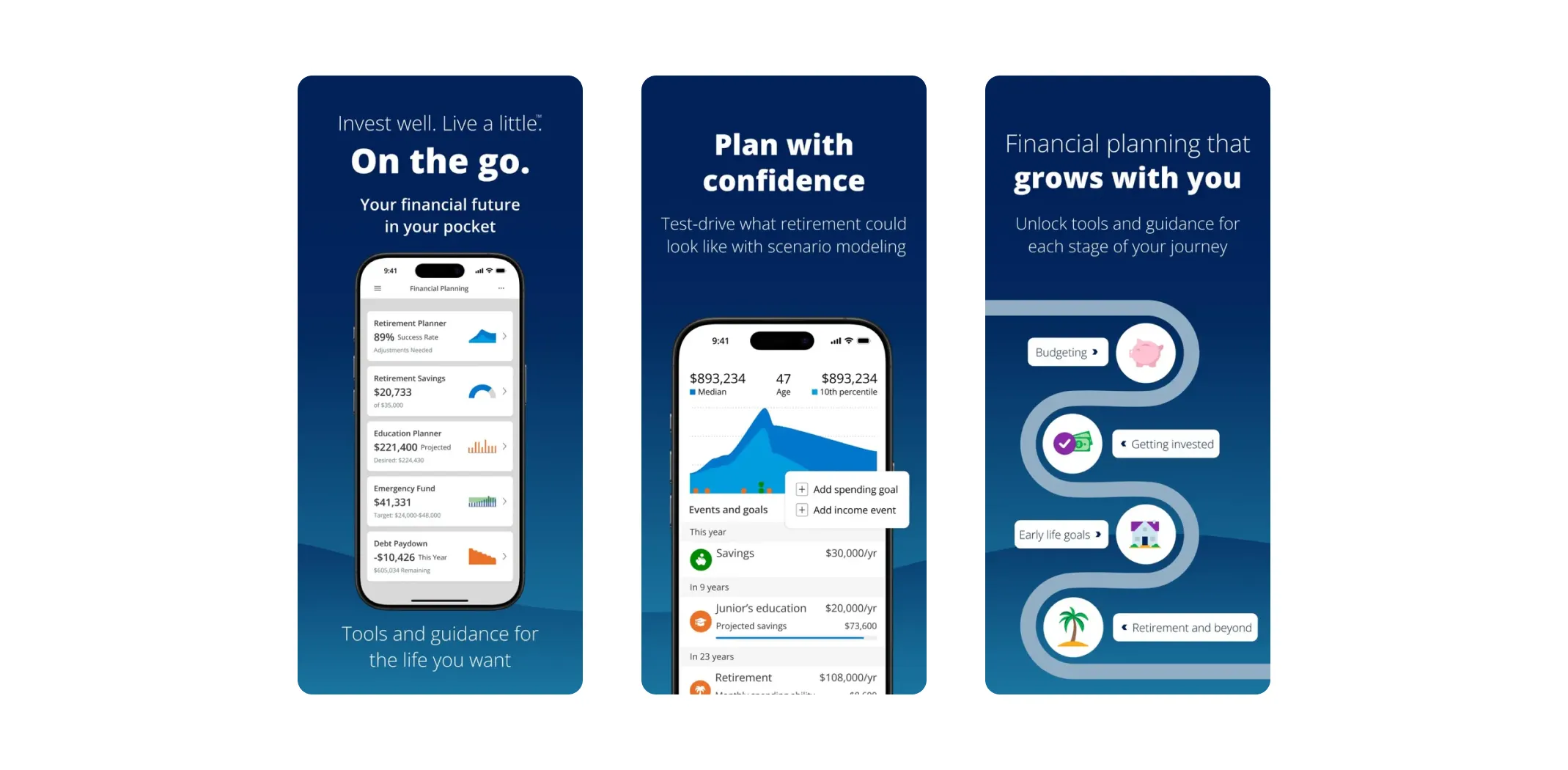 Images of the Empower app for the best personal finance article