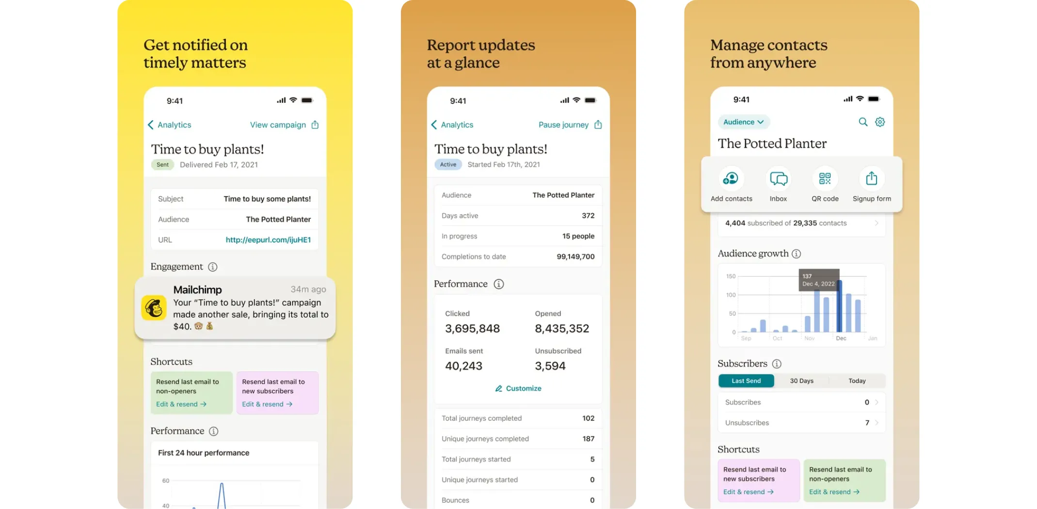 Images of the Mailchimp app for the best apps for small business article