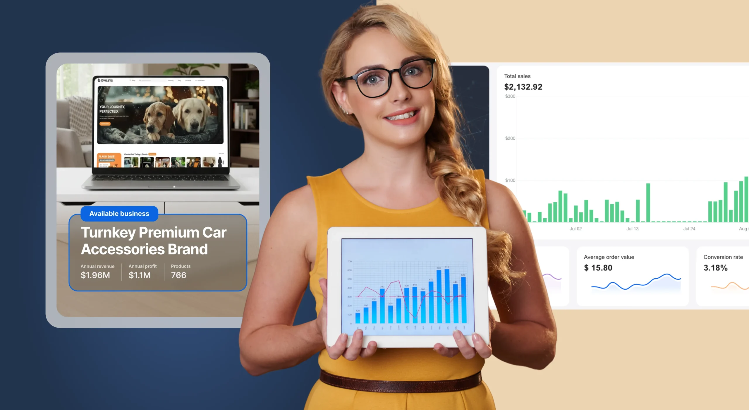 buying-ecommerce-business-results