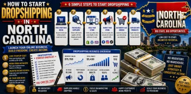 how-to-start-dropshipping-in-north-carolina
