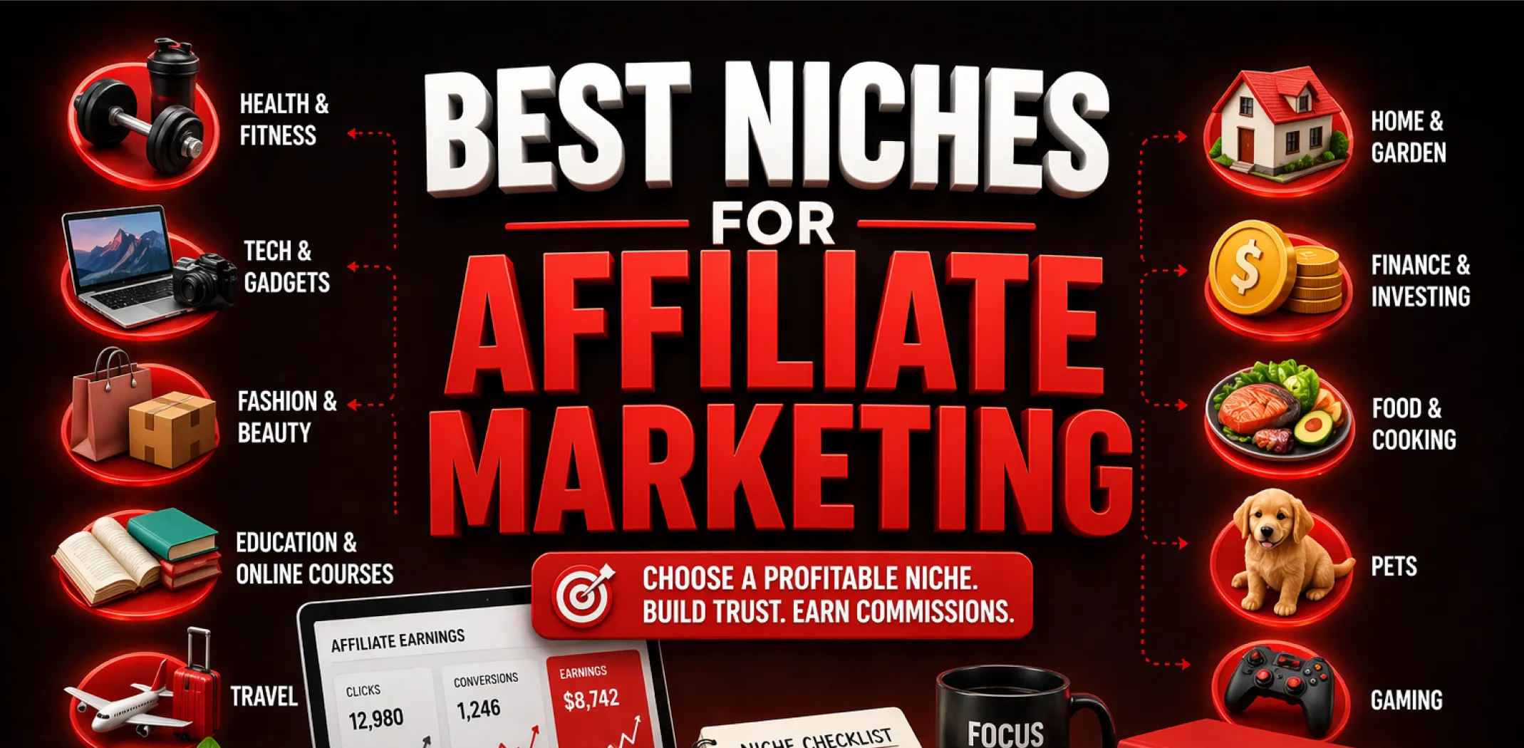 Best Niches For Affiliate Marketing In 2026