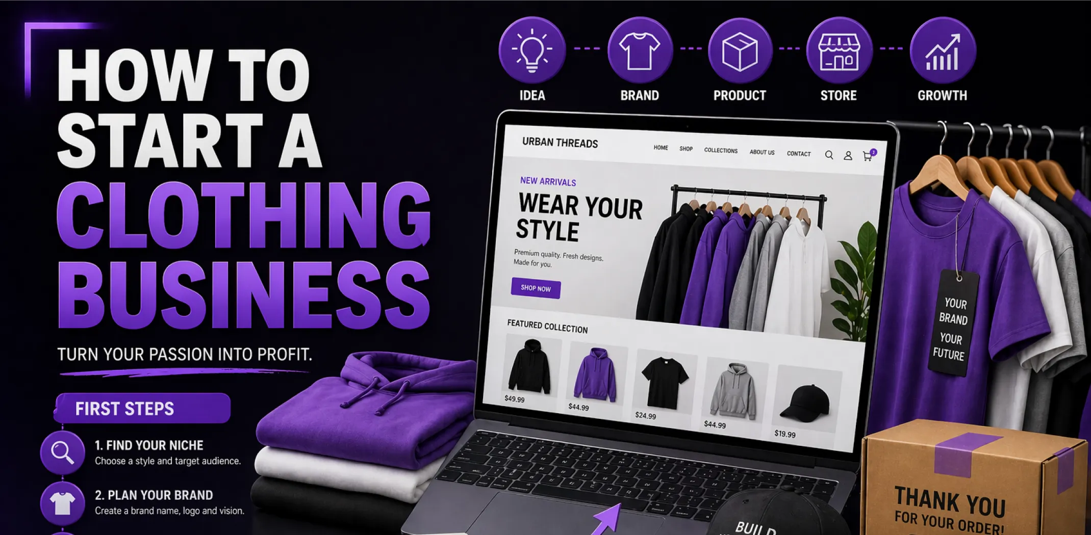 how-to-start-a-clothing-business