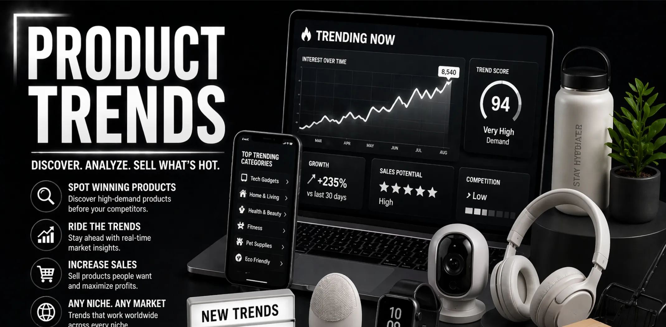 product-trends