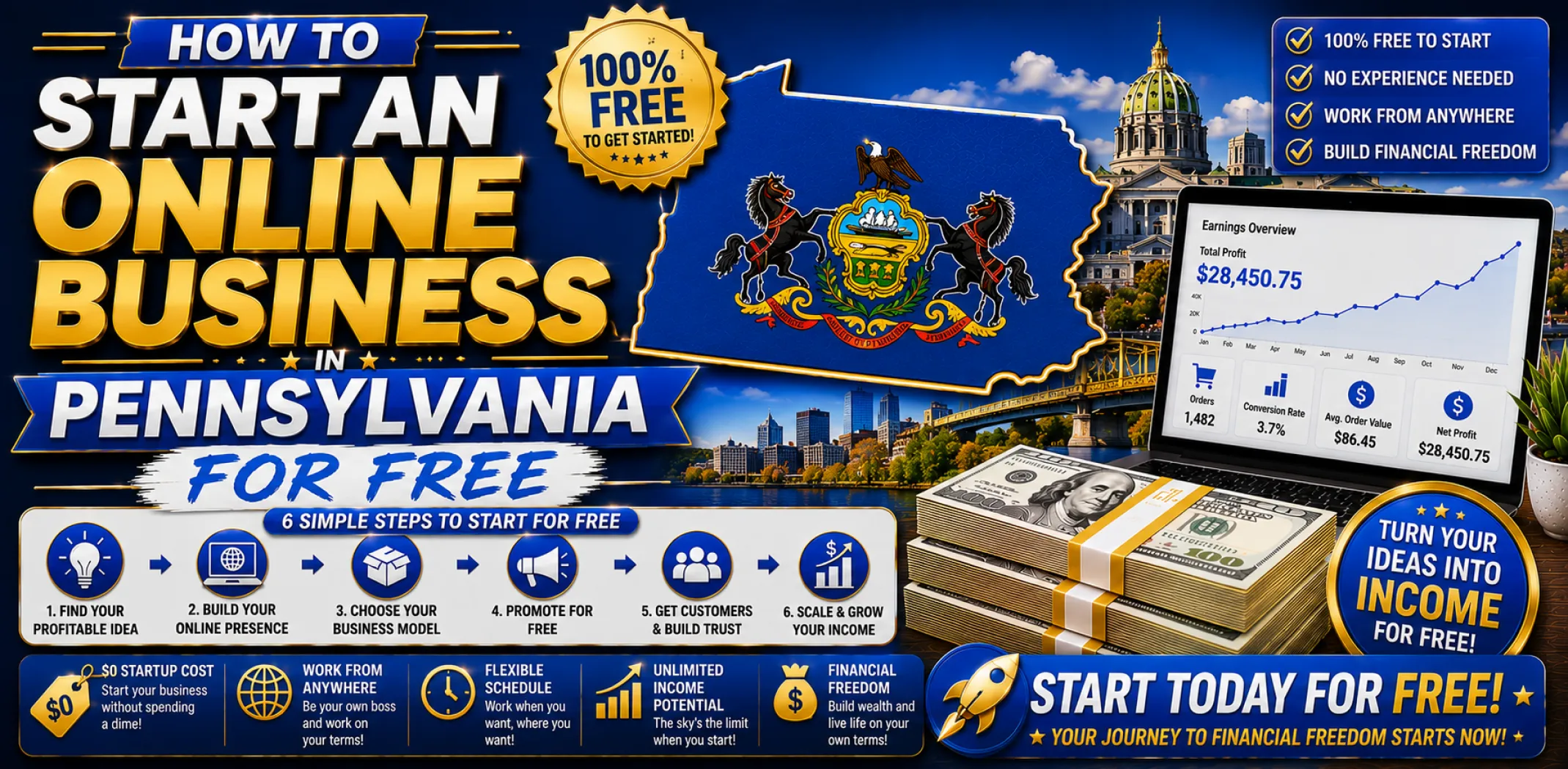 how-to-start-an-online-business-in-pennsylvania-for-free