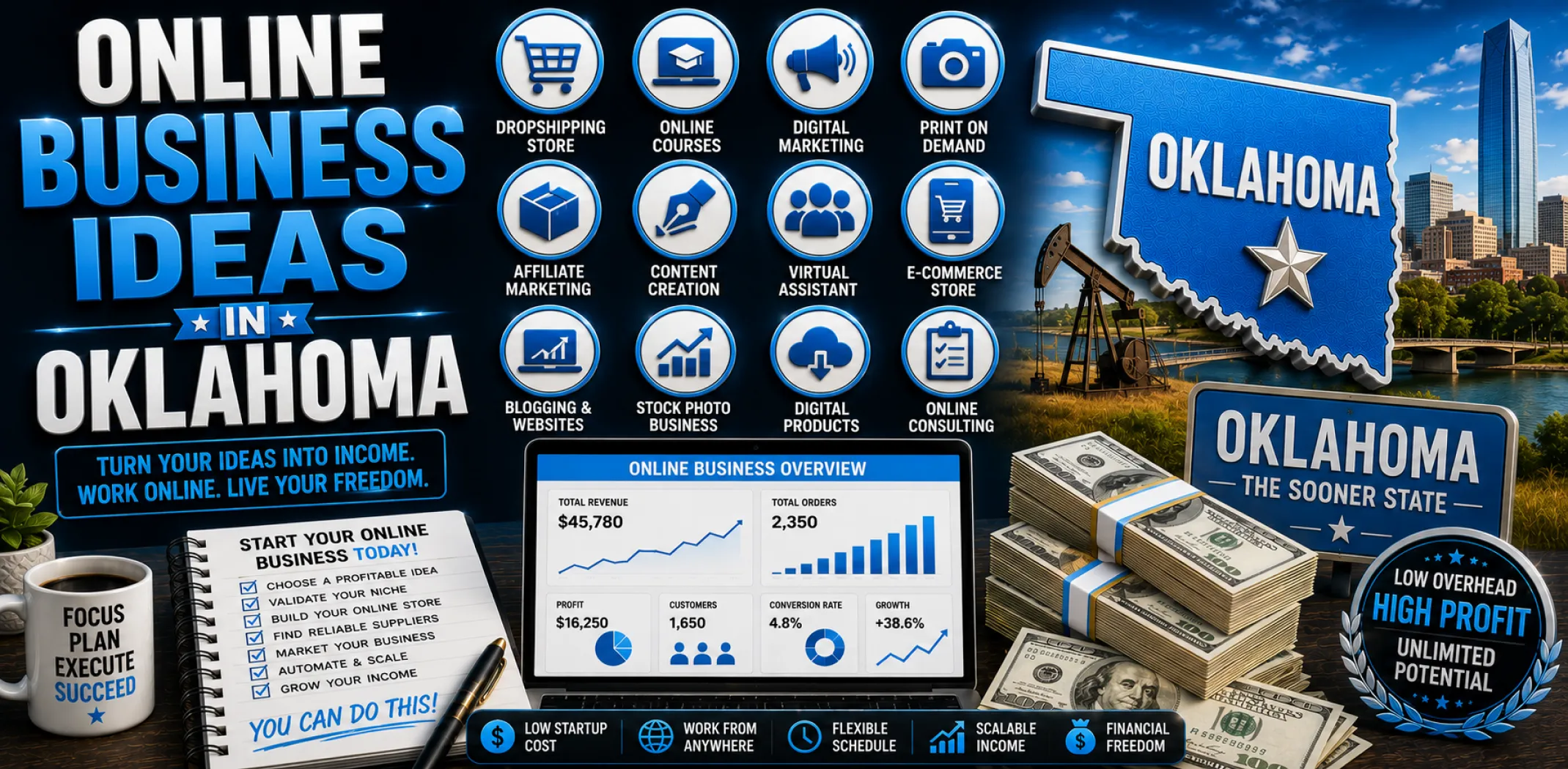 online-business-ideas-in-oklahoma