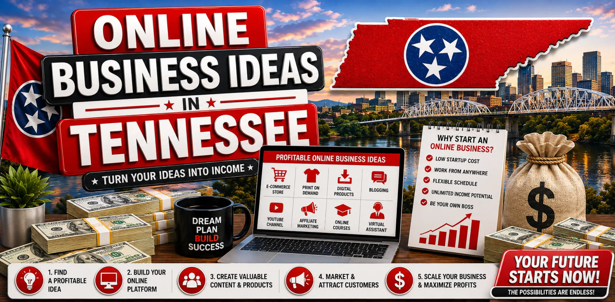 online-business-ideas-in-tennessee