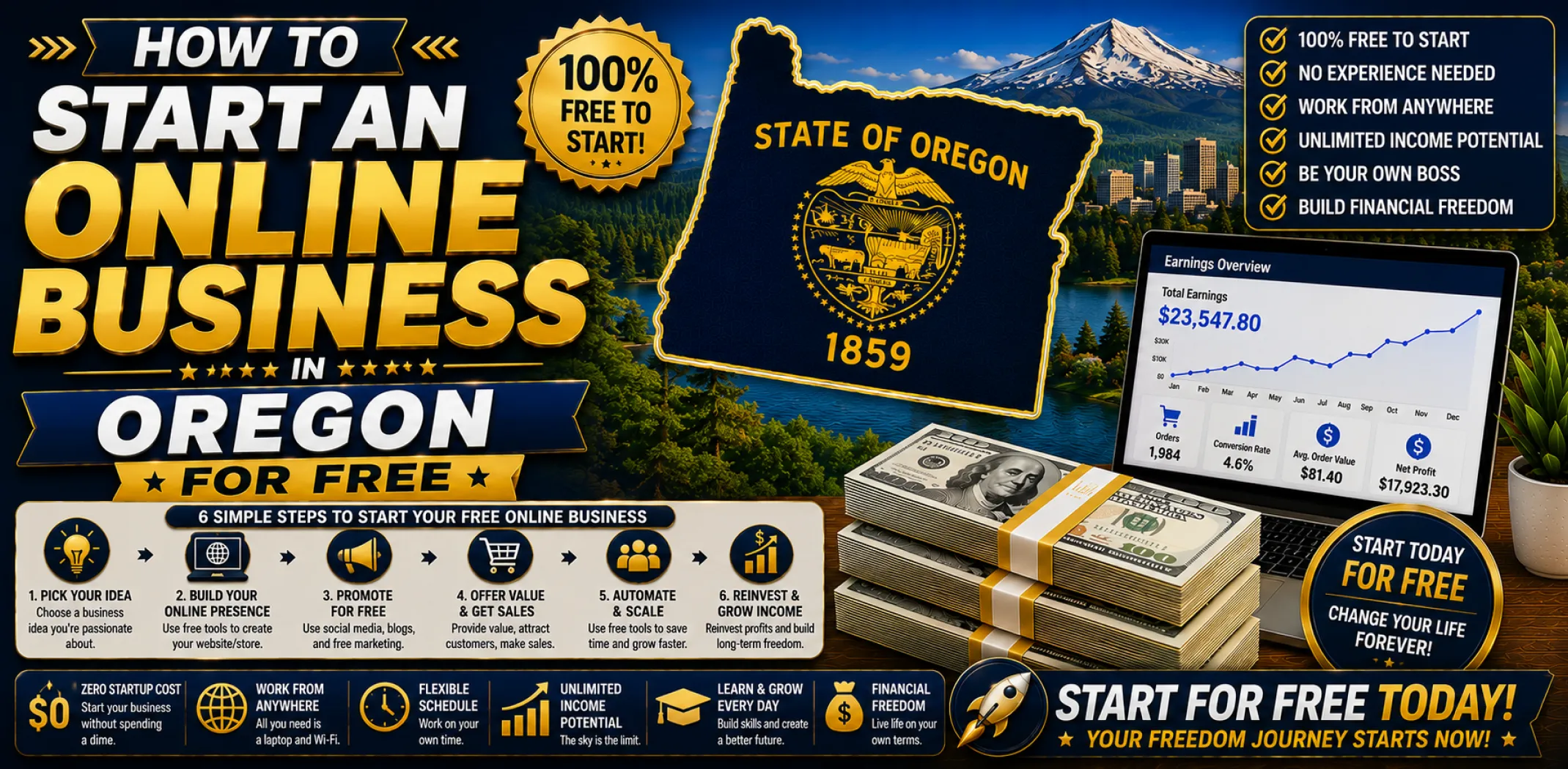 how-to-start-an-online-business-in-oregon-for-free