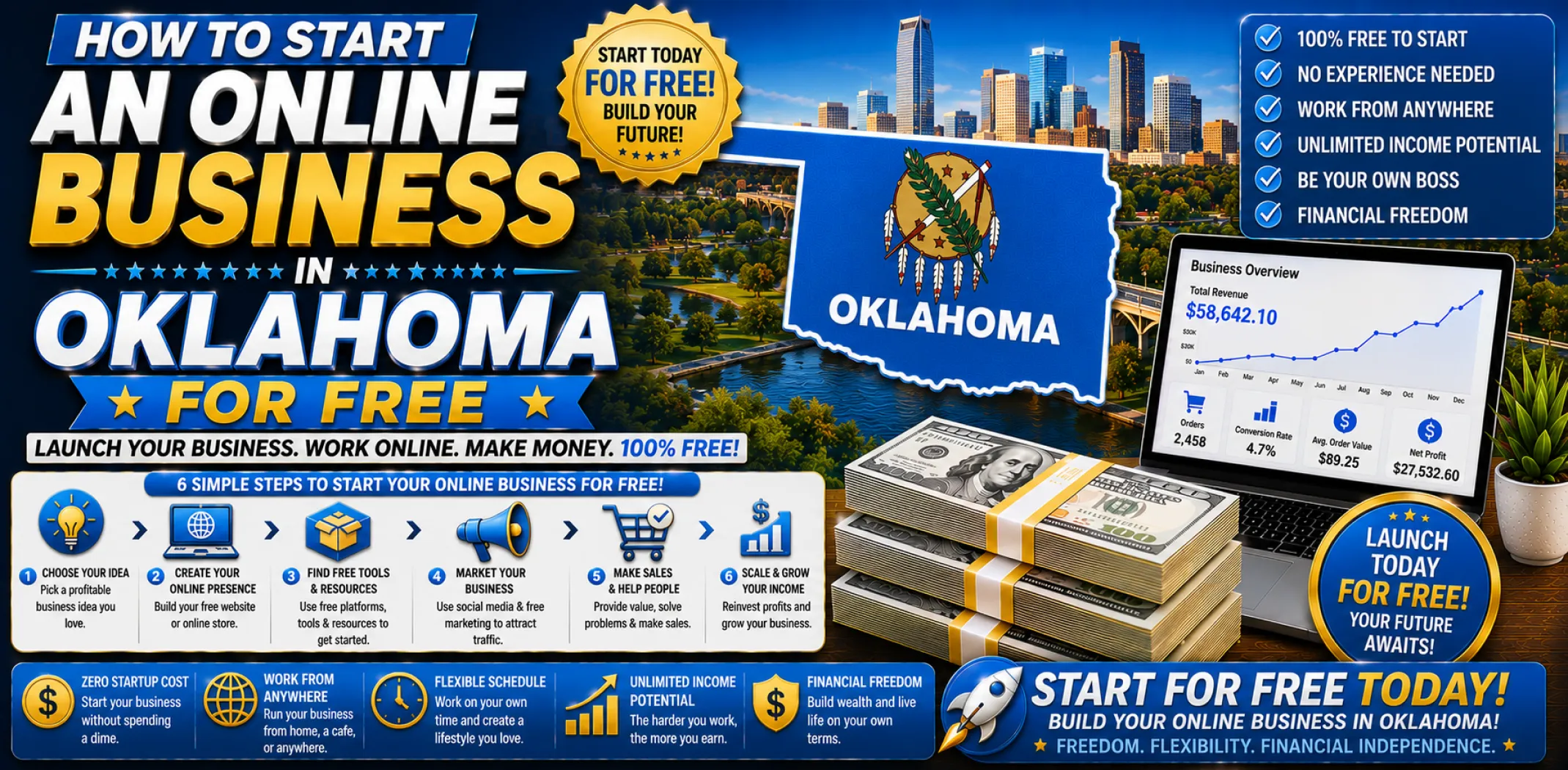 how-to-start-an-online-business-in-oklahoma-for-free