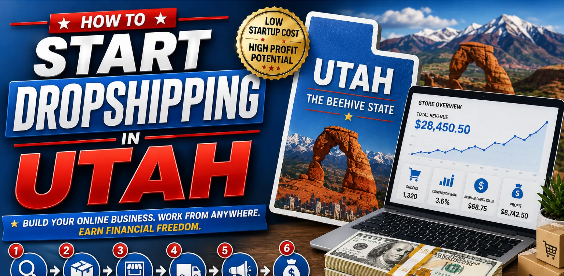 how-to-start-dropshipping-in-utah