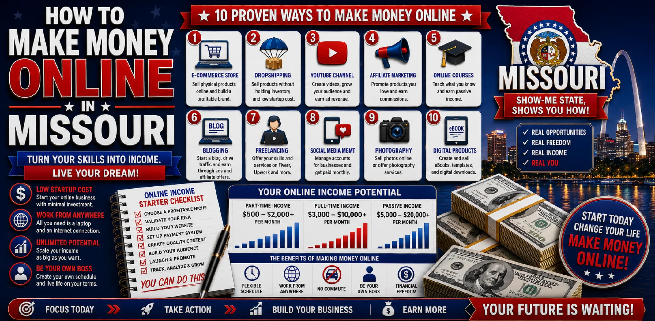 how-to-make-money-online-in-missouri