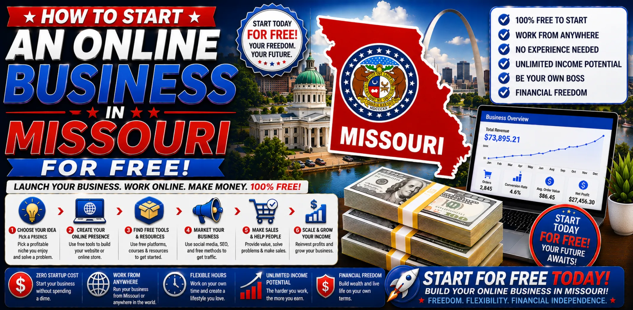 how-to-start-an-online-business-in-missouri-for-free