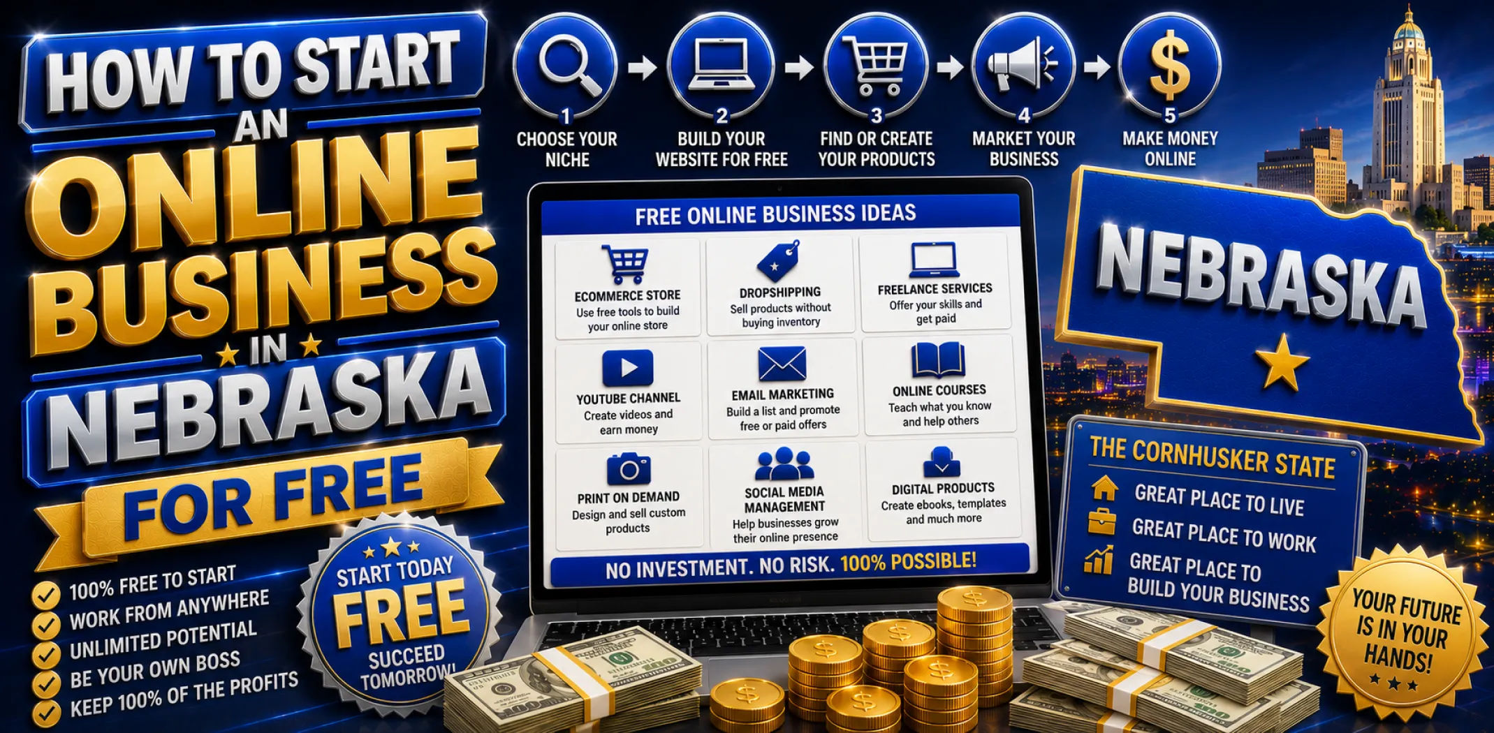 how-to-start-an-online-business-in-nebraska-for-free
