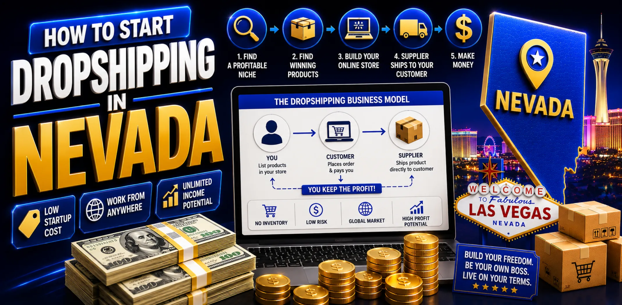 how-to-start-dropshipping-in-nevada