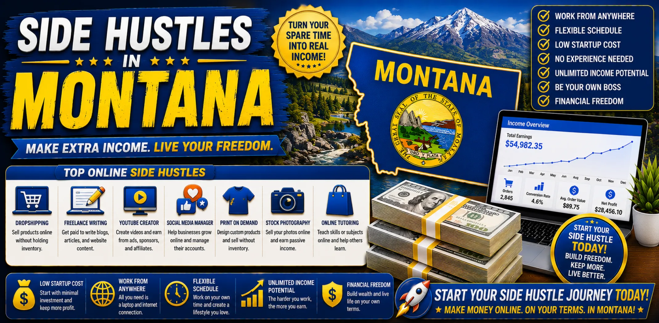side-hustles-in-montana